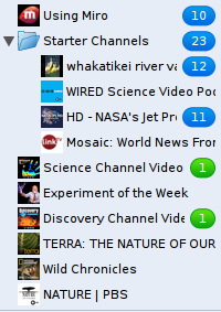 Les channels de Miro Les channels de Miro