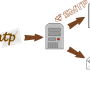 receptionsmtp.png
