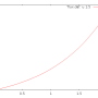 gnuplot2.png
