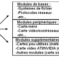 modules_linux.png