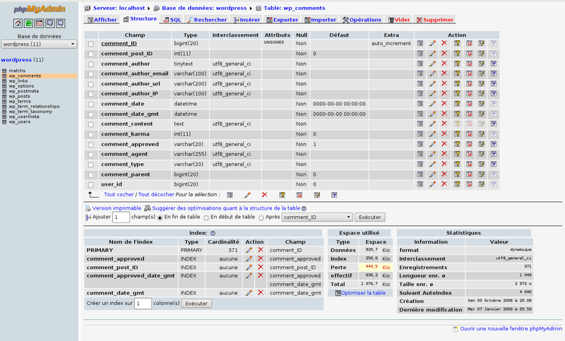 PhpMyAdmin