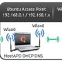 wifi_ap_1_.jpg