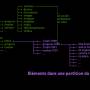 dossiers_partitions_one_symlink.jpg