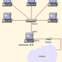 config_rl2.png
