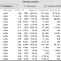 moniteur_systeme2.png