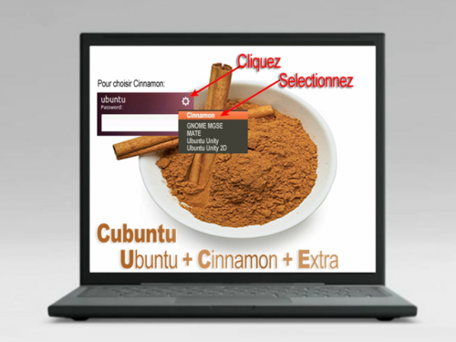 Écran de connexion de Cubuntu