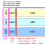 config.png