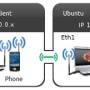 wifi_ad-hoc-1.jpg