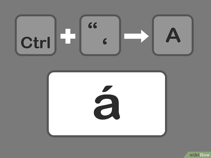 Tutoriel Utilisation Avancee Du Clavier Wiki Ubuntu Fr